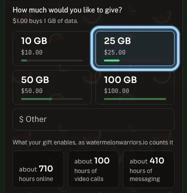The Andalu donation form with the 25 GB for $25.00 amount ringed among the preset amounts