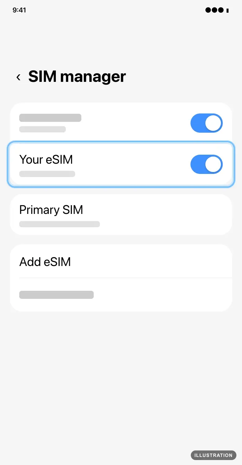 Illustration of the Samsung Galaxy SIM manager with the eSIM's switch turned on and ringed