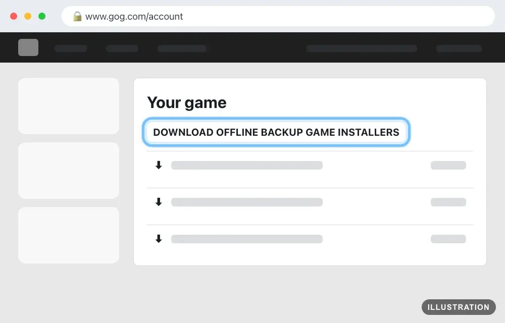 Illustration of a game opened in the GOG library on gog.com with DOWNLOAD OFFLINE BACKUP GAME INSTALLERS ringed above the installer files
