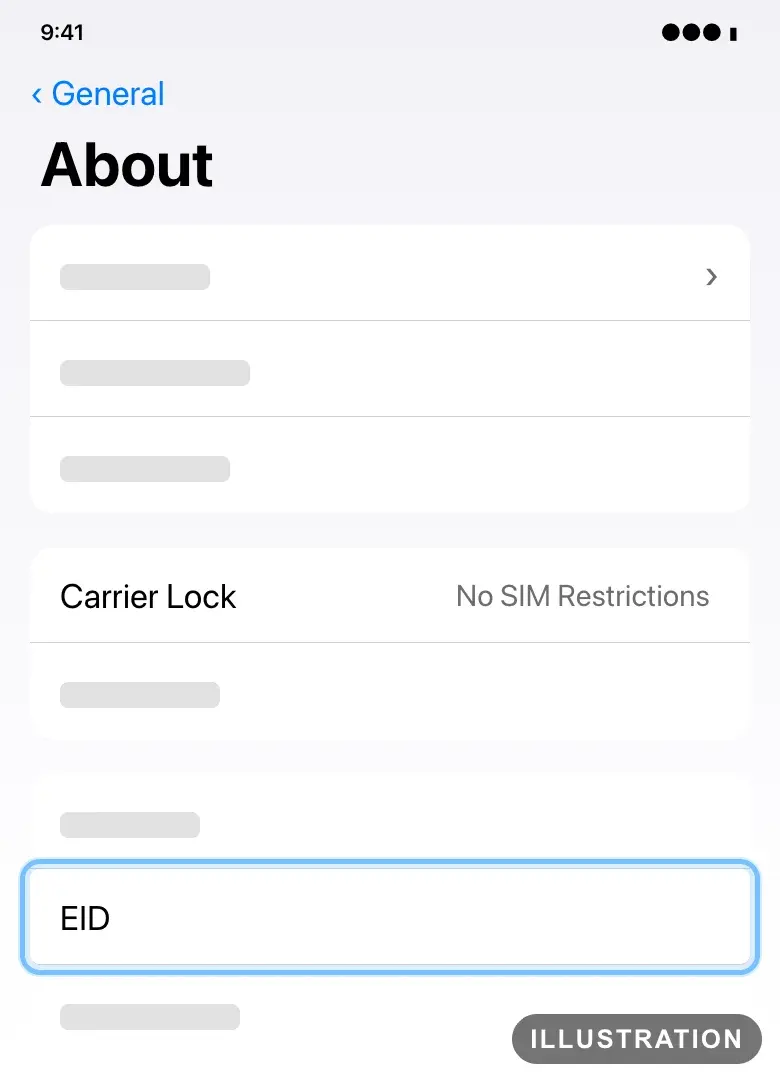 Illustration of the iPhone About screen with the EID row ringed