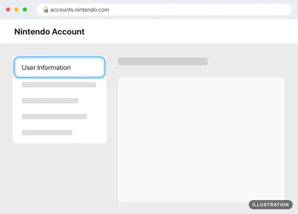 Illustration of the Nintendo Account website with User Information ringed in the menu on the left