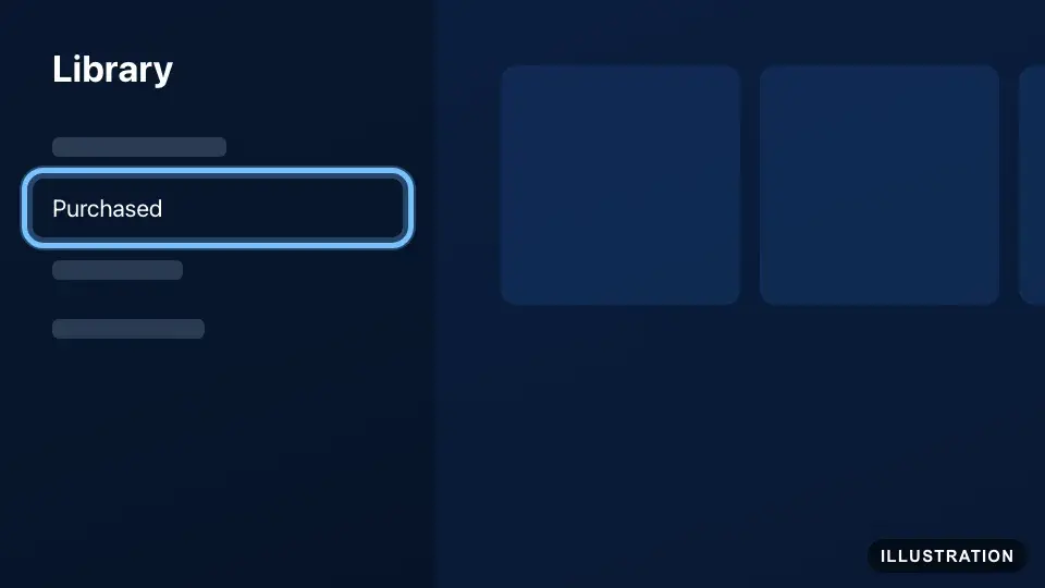 Illustration of the PS4 Library with the Purchased folder ringed
