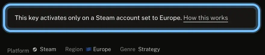 The How activation works section of an Andalu product page, with the note This key activates only on a Steam account set to Europe ringed, above the Platform and Region line